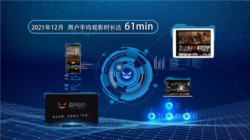 中國儒意2021年收入23.18億元 流媒體業務引領增長，電影攝制服務穩健發展